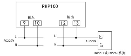 RKP100應用案例.jpg