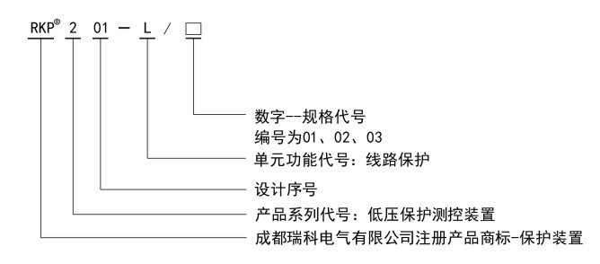 RKP201-L命名規則.jpg