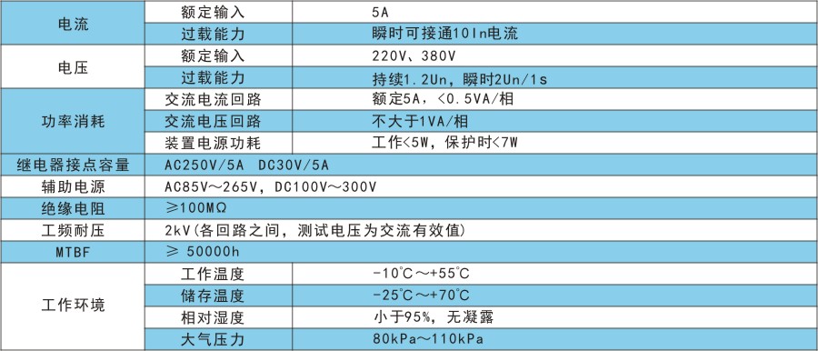 RKP201-L技術指標.jpg