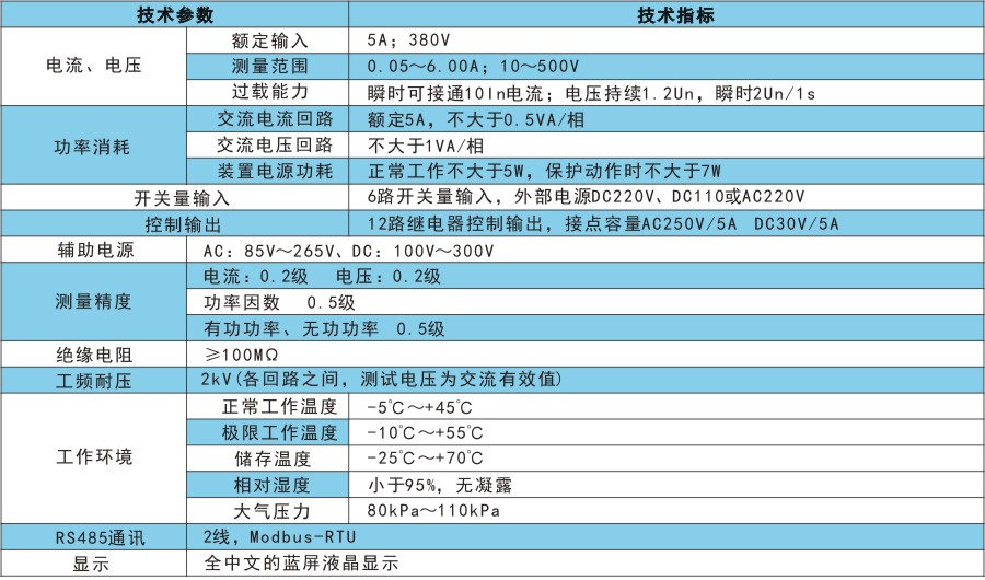 RKM501技術指標.jpg