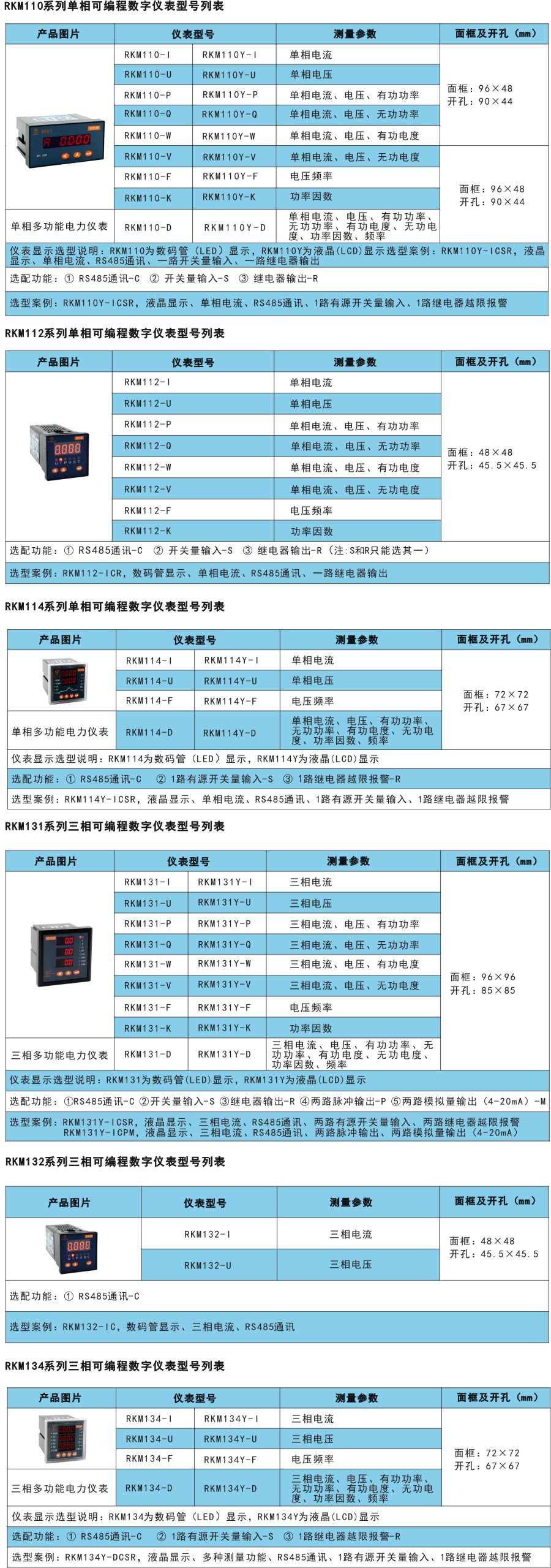 RKM100產品選型.jpg