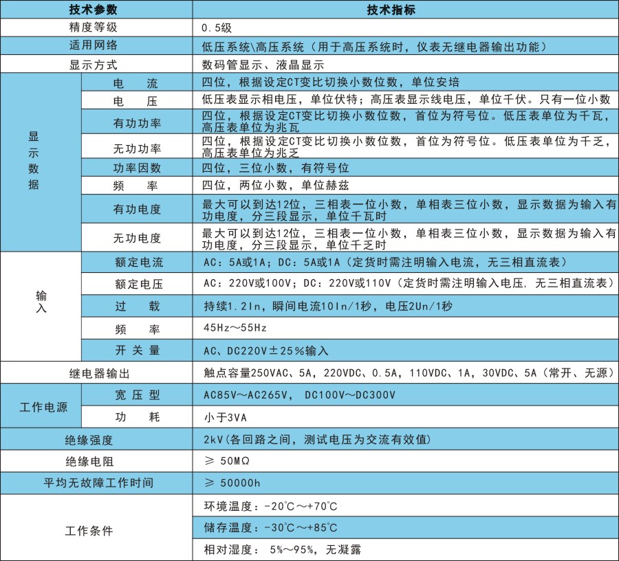 RST300技術指標.jpg