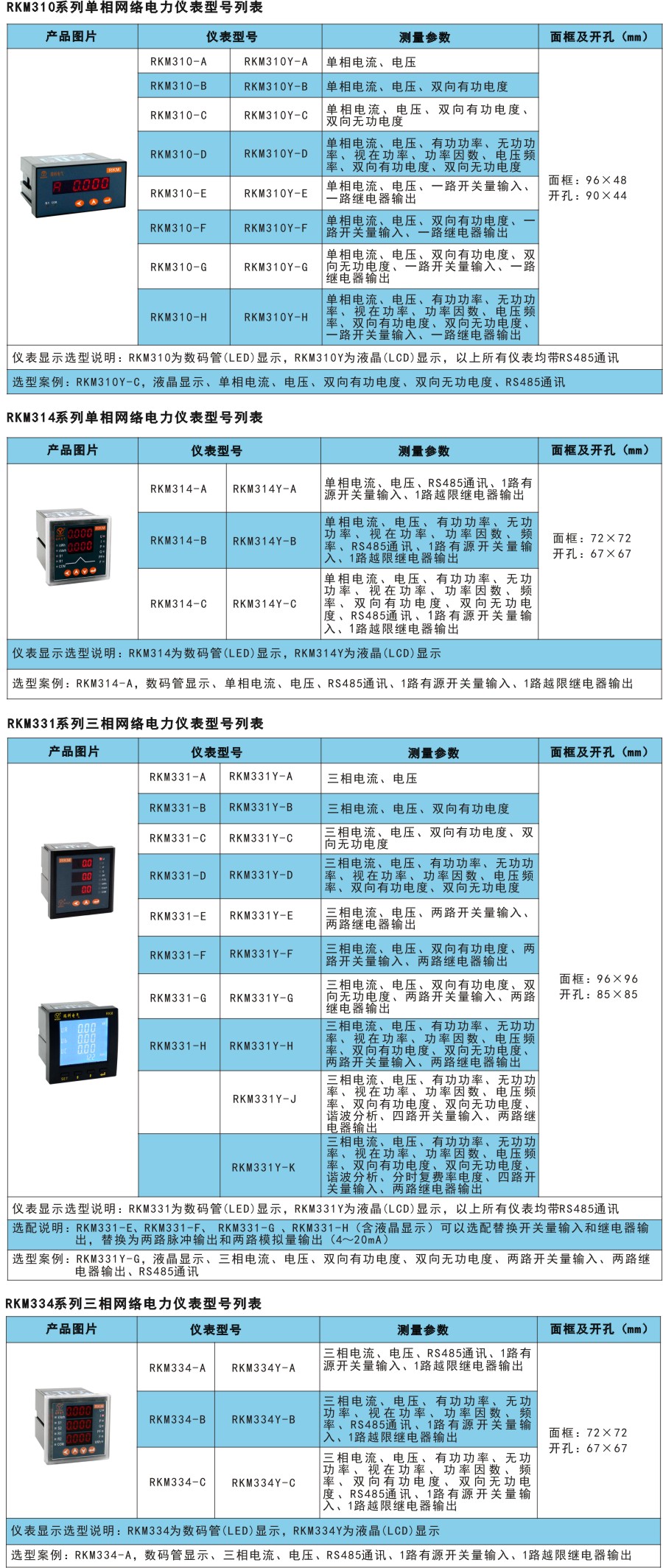 RKM300產(chǎn)品選型.jpg