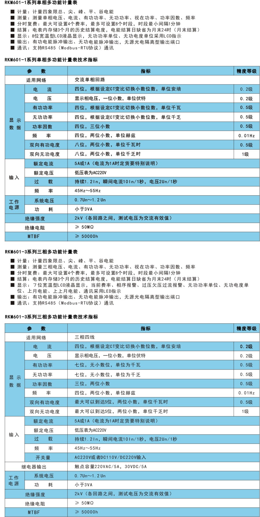 RKM601技術指標.jpg