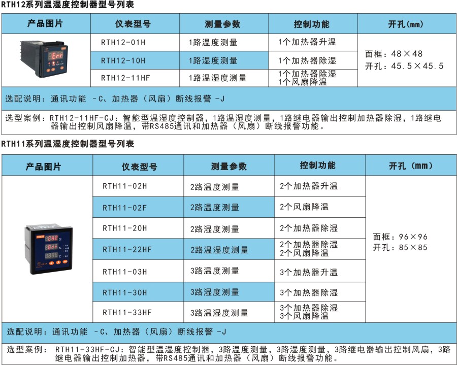 RTH1產品選型.jpg