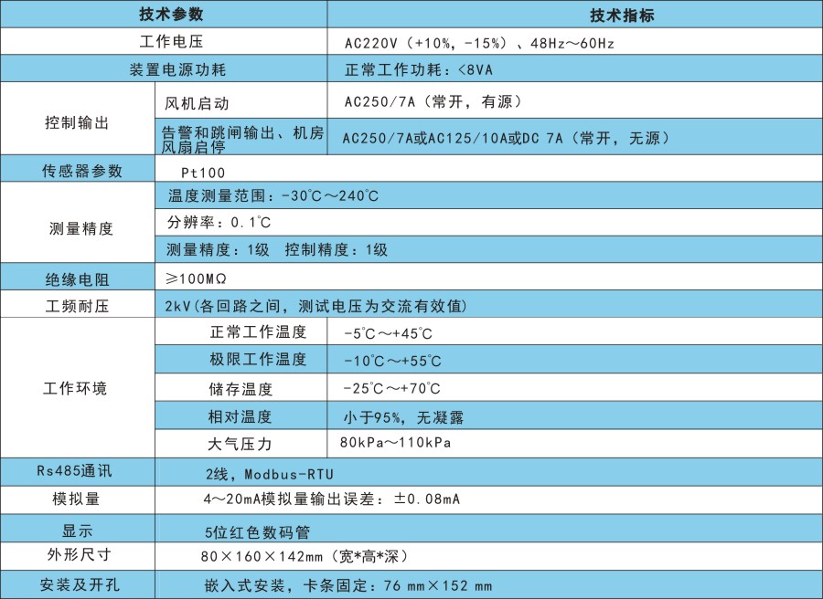 BWD-3K技術(shù)指標(biāo).jpg