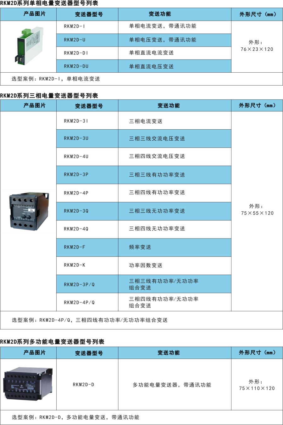 RKM2D產(chǎn)品選型.jpg