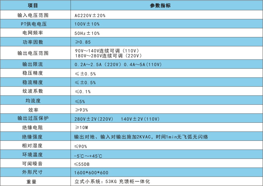 RSD2000B技術指標.jpg