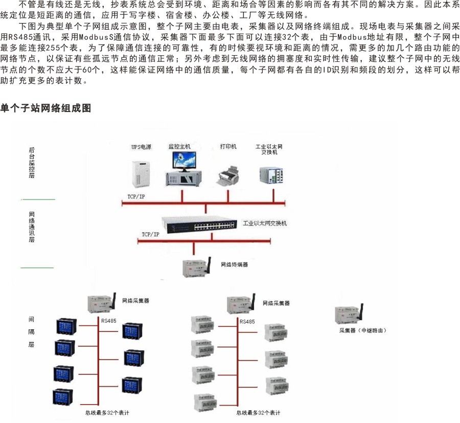 應(yīng)用方案.jpg